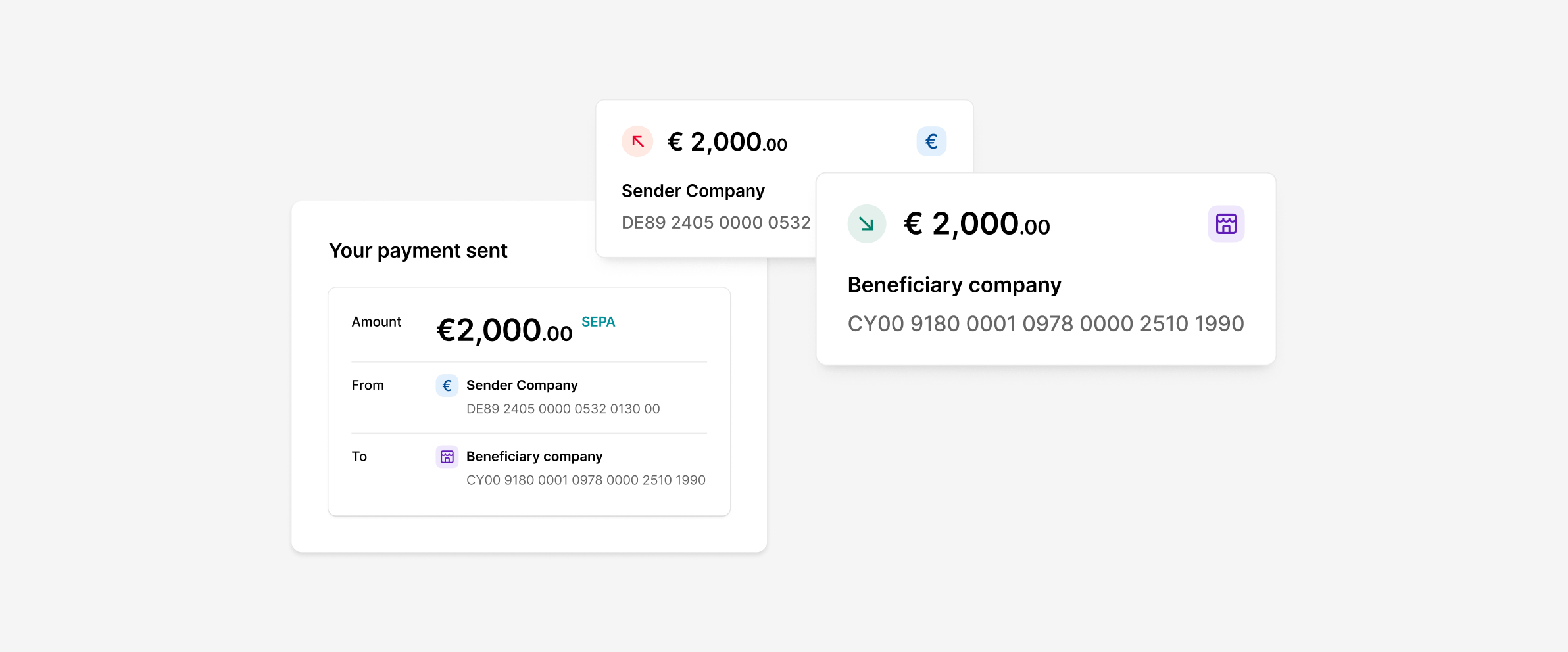 Transfer funds in seconds, 24/7